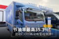 节油率35.3% 德龙E3000再没有里程焦虑