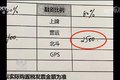 大吨小标从何而起？ 这锅不该司机来背