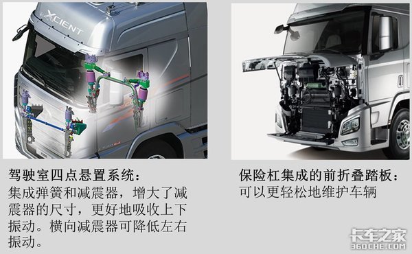 新一代现代创虎重卡引入国内 你会买吗