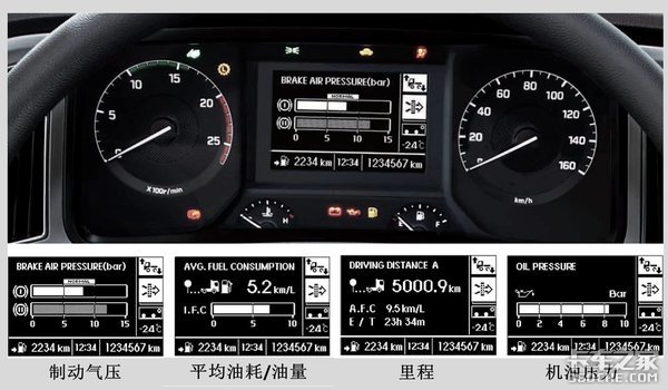 新一代现代创虎重卡引入国内 你会买吗