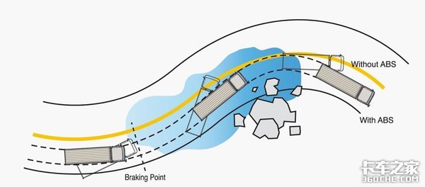 新一代现代创虎重卡引入国内 你会买吗