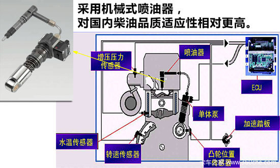 ��Ӧ����Ը�ǿ&nbsp;��ص���õ���������