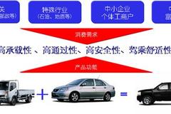 ����ή�� ��ũ��������ֻ����г���״