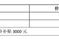 5.98万元起售 萨普轿卡小货郎震撼上市