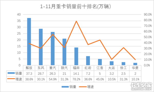 ����3�ε���������3����&nbsp;&nbsp;������������