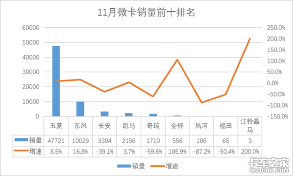 ����3�ε���������3����&nbsp;&nbsp;������������