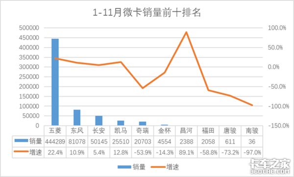 ����3�ε���������3����&nbsp;&nbsp;������������