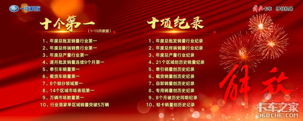 解放年会：鱼快创领携带满满黑科技亮相