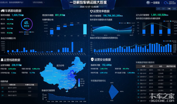 解放年会：鱼快创领携带满满黑科技亮相