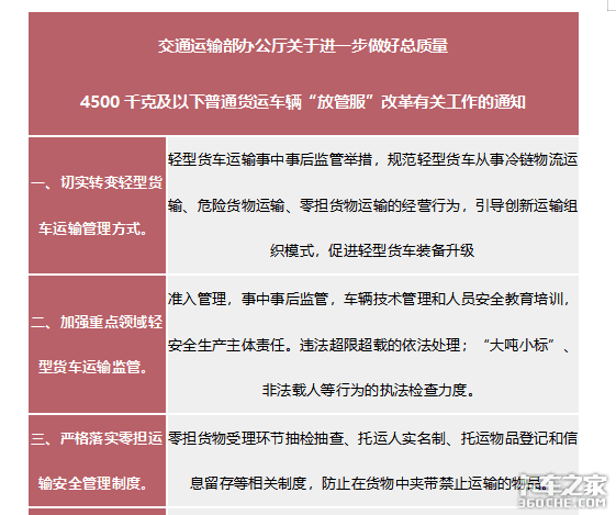 4.5吨及以下货车再改革，城配市场迎新变化，蓝牌轻卡增吨难