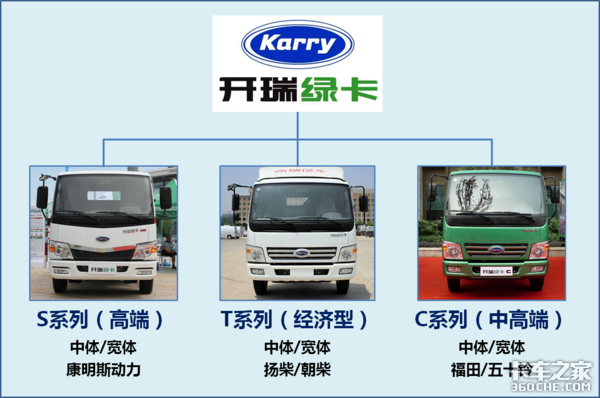 ��ѵ��������&nbsp;�����̿�ʧ��ԭ������Щ