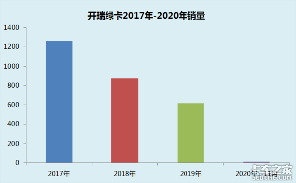 ��ѵ��������&nbsp;�����̿�ʧ��ԭ������Щ