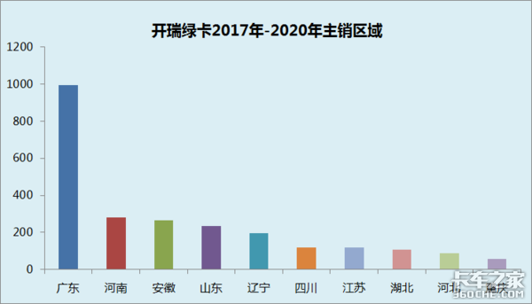 ��ѵ��������&nbsp;�����̿�ʧ��ԭ������Щ