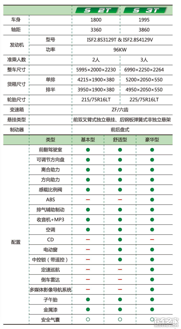 ��ѵ��������&nbsp;�����̿�ʧ��ԭ������Щ