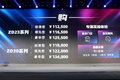 星云上市11.25万 东风汽车股份年会召开