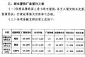 ˮû 0.5-1.2