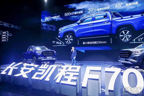 ��������F70�����еĶ�����&nbsp;��;�ƿ���