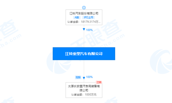 ֪����ʿ͸¶���ֶ��ֹ�����ѡַ̫ԭ