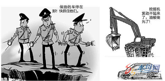 油耗子半年偷油 团伙月薪万元又享福利