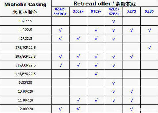 ��̥֪ʶ�ռ�(6)&nbsp;�����ַ��¿̹�����