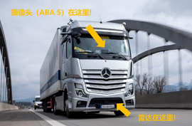 PPC、ABA5、VDS+、6X4后提升 2021年进口车这几项技术值得关注
