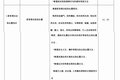 资格证并非取消而是改革 考驾照或更难