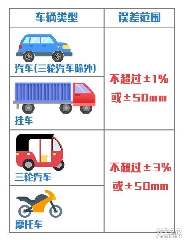 注意！2021年1月起 这些新规已开始实施