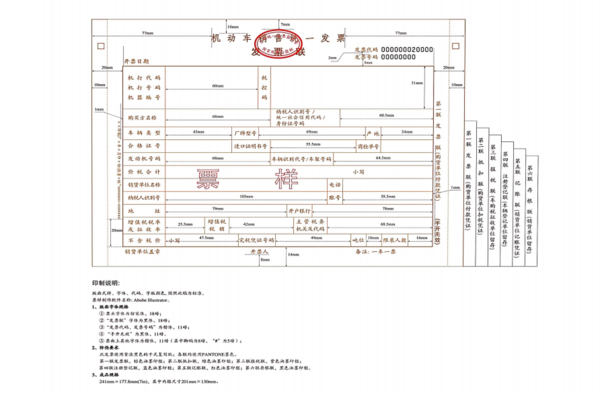 严查轻型货车载人、落实三检合一、学法减分等！又有9个新政策实施《机动车发票使用办法》5月1日起试行