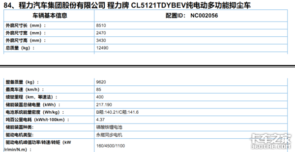 第13批新能源目录看点：电动环卫车占比增2成，前景可期