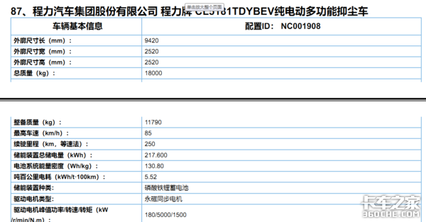 第13批新能源目录看点：电动环卫车占比增2成，前景可期