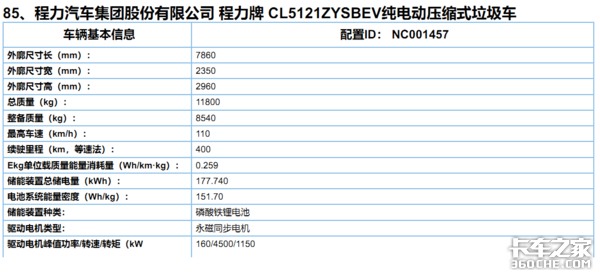 第13批新能源目录看点：电动环卫车占比增2成，前景可期