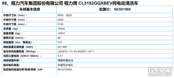 第13批新能源目录看点：电动环卫车占比增2成，前景可期