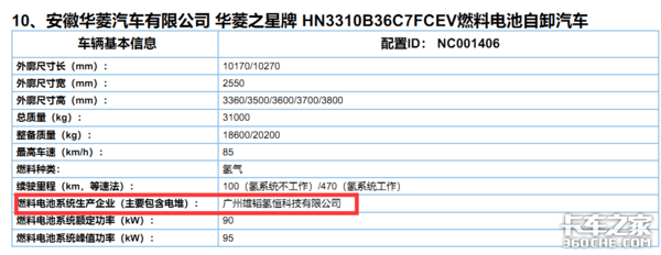 第13批新能源目录看点：电动环卫车占比增2成，前景可期