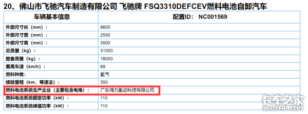 第13批新能源目录看点：电动环卫车占比增2成，前景可期