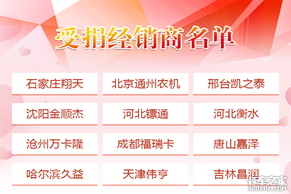 �ŽΌ��&nbsp;&nbsp;������������ͬ��