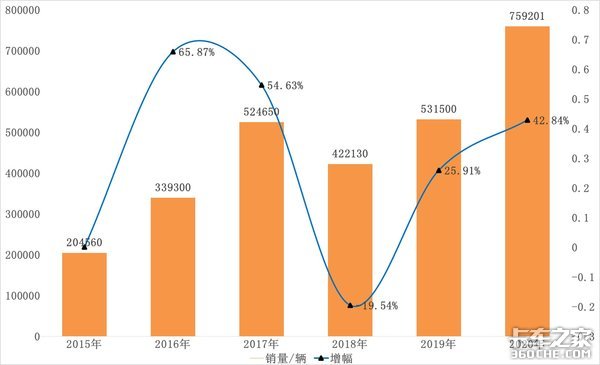 ����Ҳ����סǣ��������&nbsp;2020��������