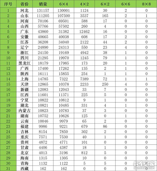 ����Ҳ����סǣ��������&nbsp;2020��������