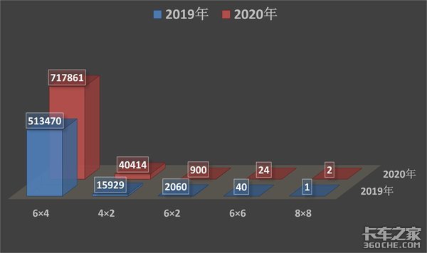 ����Ҳ����סǣ��������&nbsp;2020��������