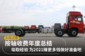 按轴收费总结篇 为2021赚钱做好准备吧