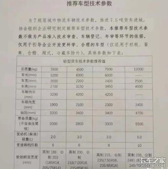 放宽7.5吨货车进城 细分车型合理增吨 轻卡复检风波会迎来拐点吗？