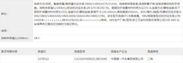 合规装载能力达11吨以上 虎VH自卸车新公告曝光