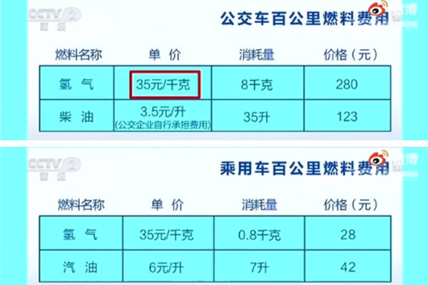 ���ܻ�&nbsp;������վȴȫ������&nbsp;���Ǻι�