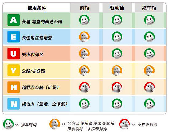 ��̥֪ʶ�ռ�(6)&nbsp;�����ַ��¿̹�����