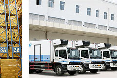 �׼ҵ������������������̰�Ͷ��ʹ��