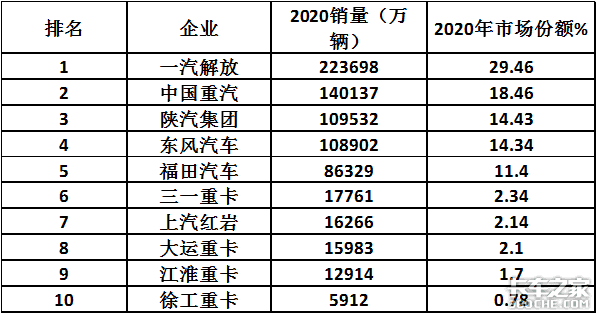 ̵2020ǣгʮ֪ļ
