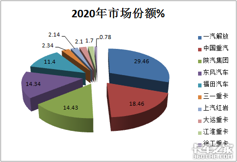 ̵2020ǣгʮ֪ļ