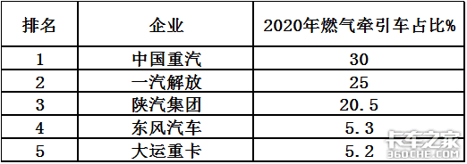 ̵2020ǣгʮ֪ļ