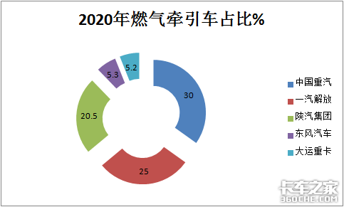 ̵2020ǣгʮ֪ļ