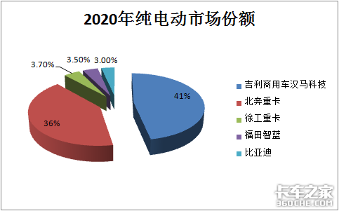 ̵2020ǣгʮ֪ļ
