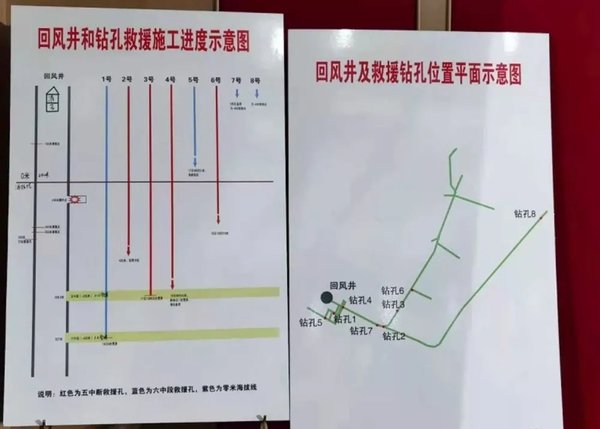 ���ֶ�����&nbsp;������˾�Ԯ�豸��Ԯ��ϼ